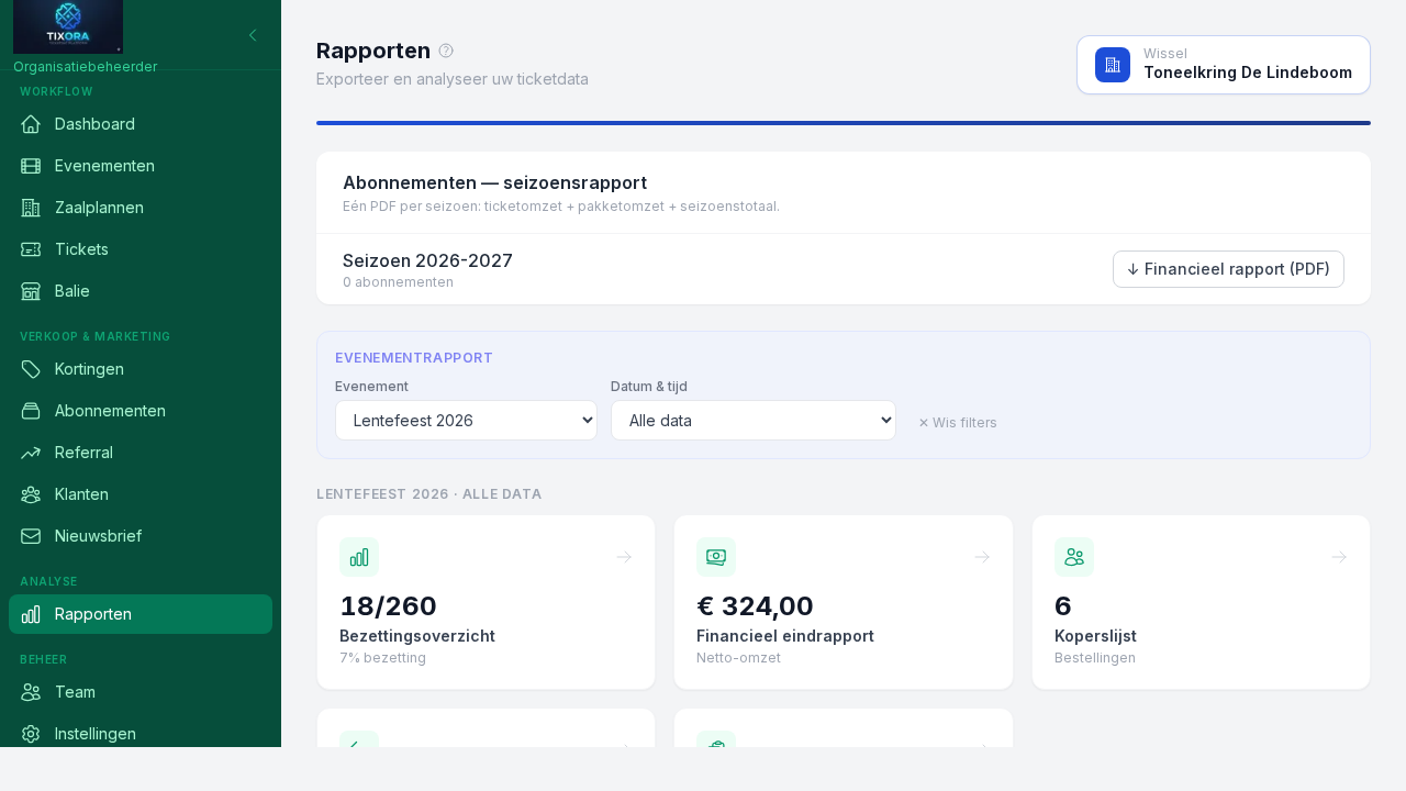Rapporten