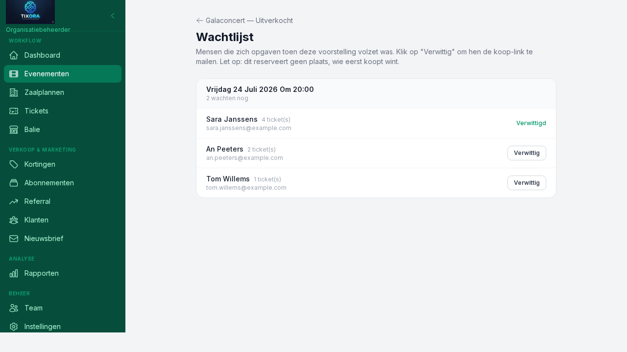 Wachtlijst beheren in de portal